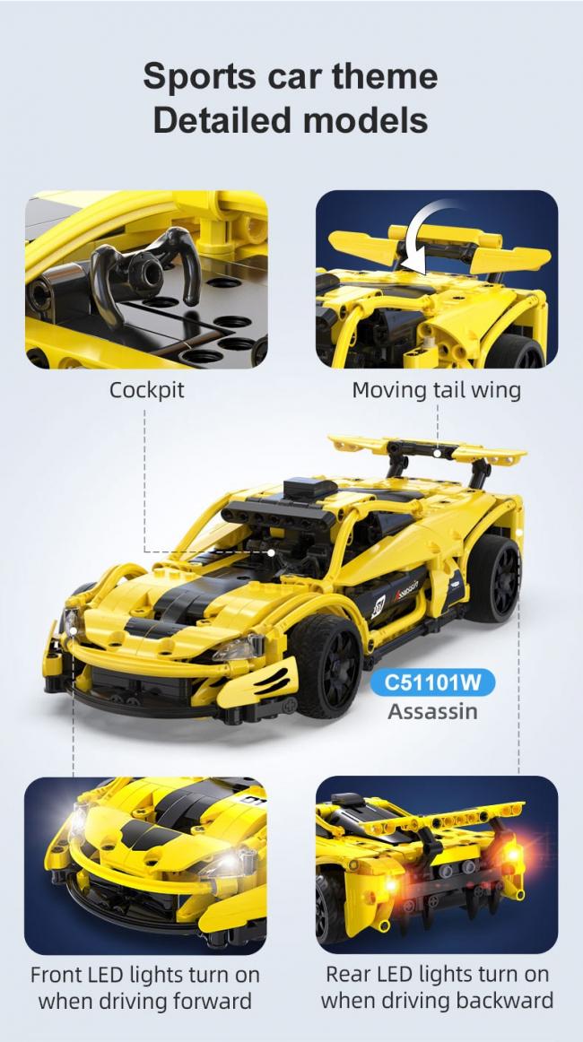 Visincorp