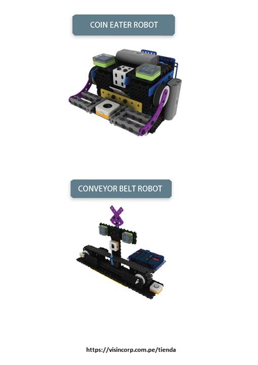 Visincorp
