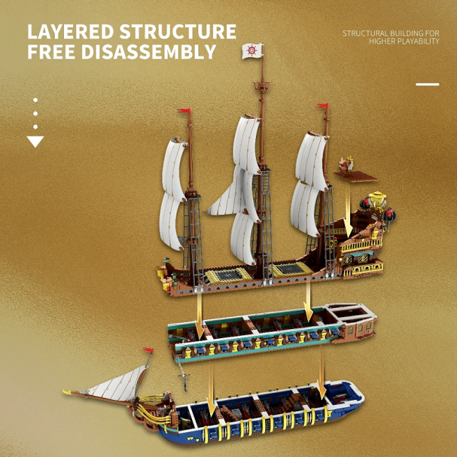 The Royal Fleet The Sun