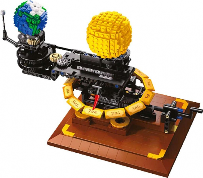 Moc Solar System
